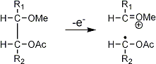 fission between methyl ether and acetate